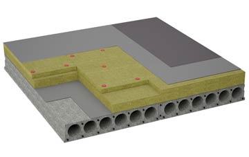 considerations of Piccadilly Corner flat roofing insulation